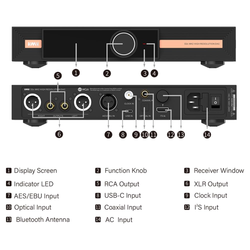 SMSL VMV D2R MK2 Balanced DAC ROHM BD34302EKV DAC Chip MQA Przedwzmacniacz