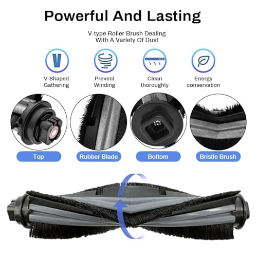 Image of Replacement Accessories Compatible with Ecovacs Deebot U2 Pro /U2 /DGN22 Robot Vacuum Cleaning accesoriesU2 Pro /U2 /DGN22 (EDU2 FULLKIT)