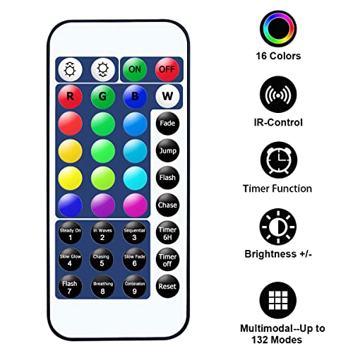 100 Led String Lights Battery Operated & Usb Powered, 33Ft 16 Colors Waterproof Fairy Lights With Remote Control Timer Christmas Lights For Bedroom Dorm Garden Patio Wedding Party Decor(132 Modes) #TOP5