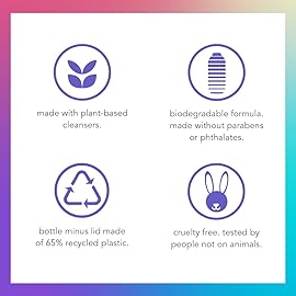 Method Body Wash, Hydrating Coconut Milk, Paraben and Phthalate Free, 18 oz (Pack of 1)