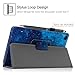 Famavala Folio Case Cover for Previous Version Fire 7 Tablet (9th Generation, 2019 Release) (Blugaxy)