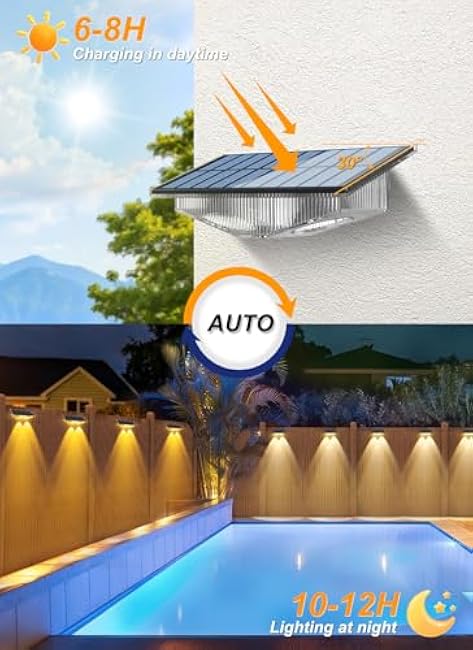 Solar Fence Lights 3000K/4000K/6000K 3 Color Modes 12 Pack