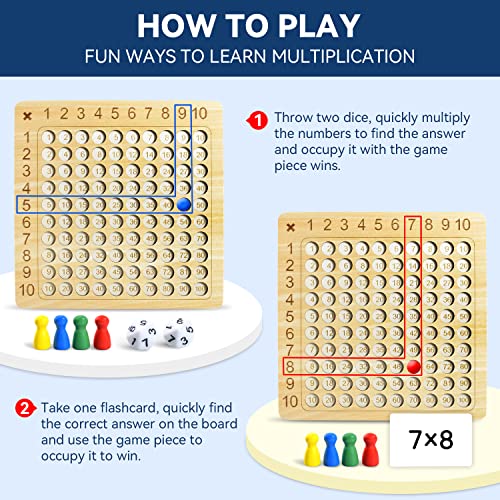 Bakam Wooden Multiplication Board Math Game For Kids 8-12, Math Manipulatives Set With 100Pcs Flash Cards For Kids 6-8 Years Old, Montessori Counting Toy For Boys Girls Preschool Learning #TOP3
