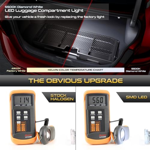 Lámpara LED interior para maletero VIPMOTOZ miniatura 3