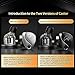 KZ Castor HiFi Earbuds Headphones,KZ Stereo Dual Dynamic Driver in-Ear Earphones 0.75mm Cable, Tunable in-Ear Monitor Headset (Black(bass), with Microphone)
