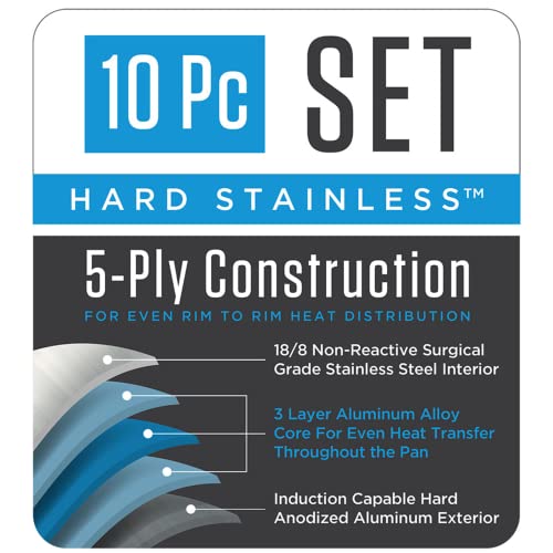 Viking Culinary 5-Ply Hard Stainless Cookware Set, 10 Piece, Hard Anodized Exterior, Dishwasher, Oven Safe, Works On All Cooktops Including Induction #TOP5