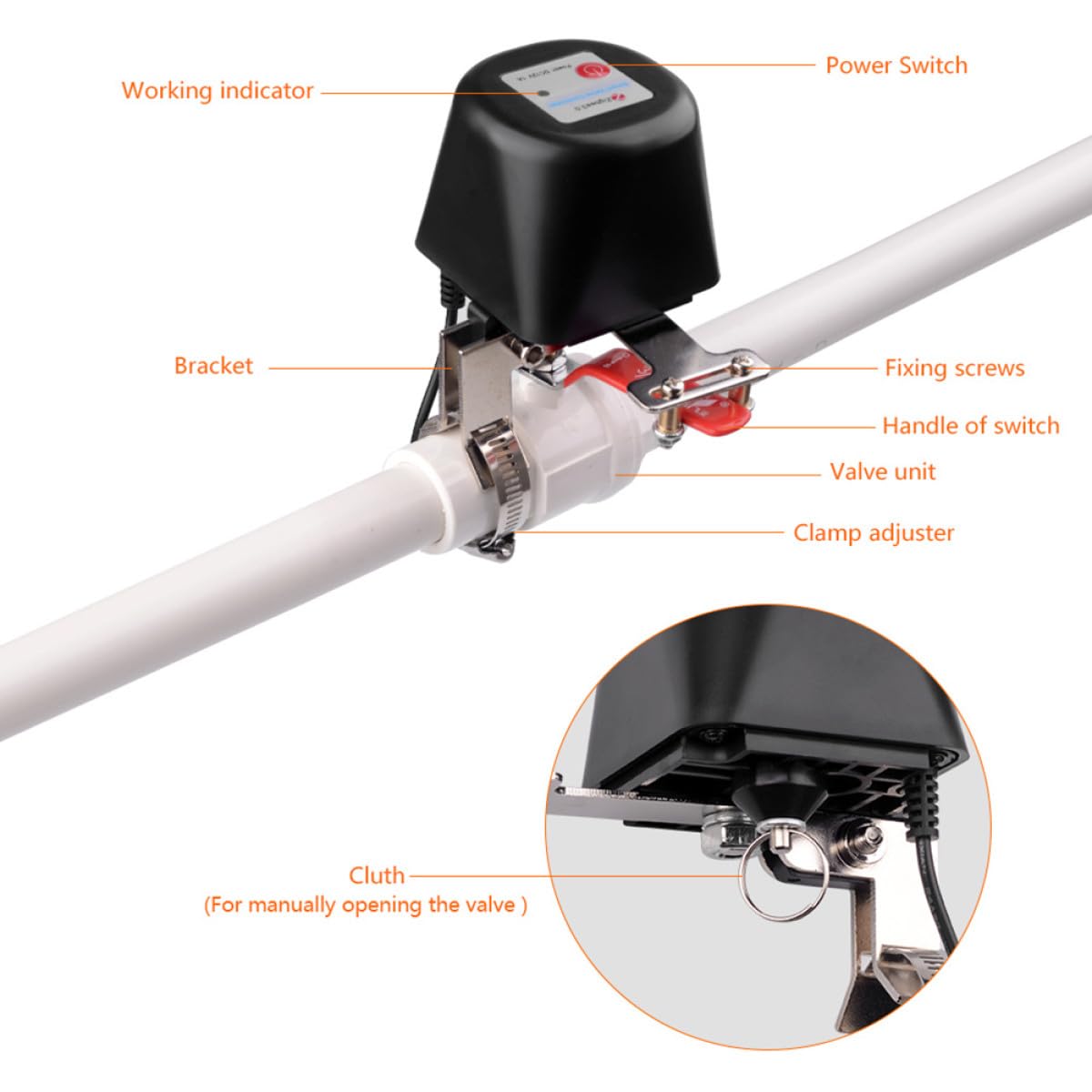 Valvola Intelligente Smart Water Valve Ac220 Nero Plastico Metallo | Controllo Gas Remoto, Temporizzazione Integrata, Apertura Automatica 5-10 Secondi, Distanza Esterna 10m