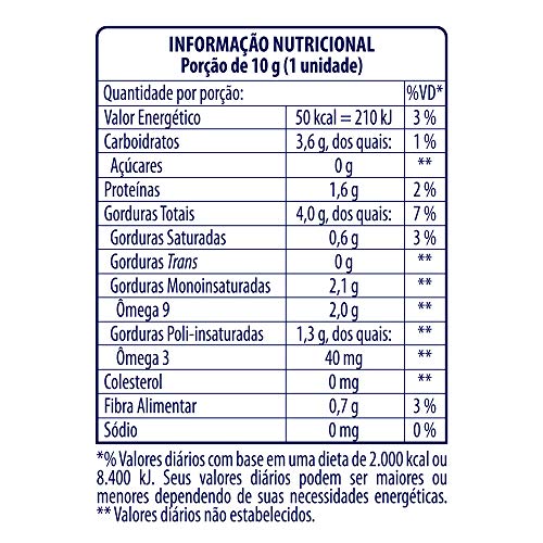 Banana Brasil Display Barra De Gergelim E Castanha De Caju Levittá - 24 Unidades De 10G