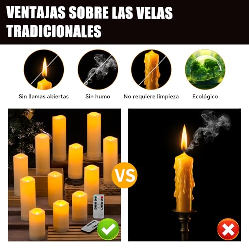 Velas con pilas 18 Imagen adicional