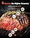 Wireless Meat Thermometer with App Control, 600FT Bluetooth Range, Dual Probes & 6 Sensors, 0.5S Instant Read, LCD Display, IP67 Waterproof Real-Time Monitoring & Smart Alerts for BBQ, Grill, Oven
