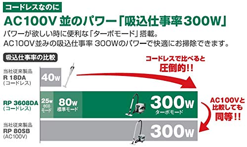 Amazon.co.jp: HiKOKI(ハイコーキ) コードレスクリーナ マルチボルト