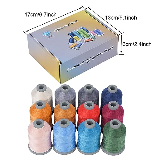 Opiniones y reviews de Hilos de acolchar del mes. 3 Imagen adicional