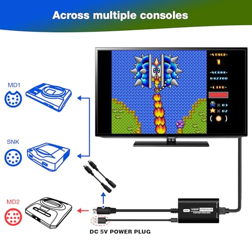 Image of BITFUNX SEGA Genesis /Megadrive /SNK HDMI Adapter - Supports RGBS to 1080P HDMI Upscaler and 16:9 /4:3 Switch, Plug & Play Video Game Adapter with No Lag, for Genesis MD1 /2 SNK