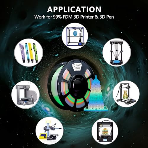 Image of iBOSS Rapid PLA+ Filament 1.75mm Luminous Rainbow, PLA Plus Glow in The Dark 3D Printer Filament 1kg Spool, Dimensional Accuracy + /- 0.02mm, Brilliant Long-Lasting Glow Rainbow 02