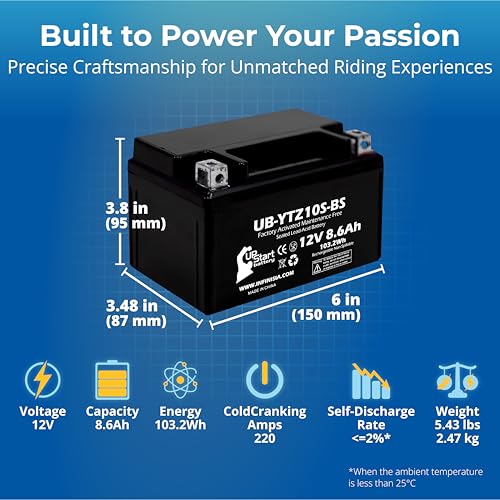 12V 8.6Ah YTZ10S-BS Replacement For EverStart ES-TZ10S Battery - Compatible with Power-Sonic PTZ10S Battery ESTZ10S BTZ10S-FA - 12 Volt Batteries, YTZ10S AGM SLA