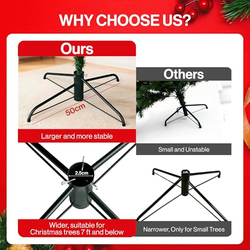Vivo Technologies 50CM Christmas Tree Stand, Artificial Christmas Trees Stand Base for 7 ft and Below, Iron Metal Bracket Rubber Pad with Thumb Screw (Green) - Image 4