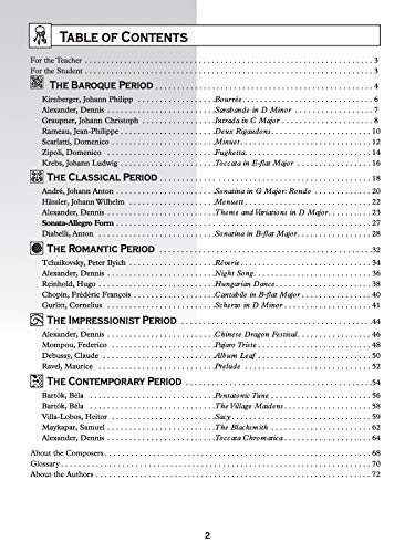Keys To Stylistic Mastery (Book 3) (Alfred Masterwork Edition) #TOP2
