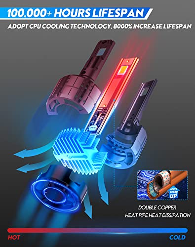 9005 H11 Led Headlight Bulbs High And Low Beam Combo 80000Lm, Novsight 2022 Upgrade 900% Brighter 400W 6500K Cool White 9005/Hb3 High Beam H11/H8/H9 Low Beam Led Headlights Conversion Kit, Pack Of 4 #TOP3