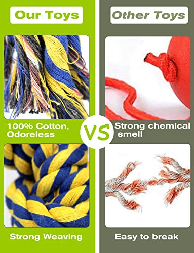 Decyam Dog Rope Toys for Large and Medium Breeds, 2 Pack of Heavy Duty XL Indestructible Dog chew Toys - Image 3