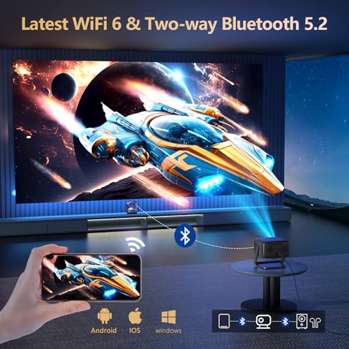 Goiaey 2000 ANSI/ Official-NetfIix/360°Stand Outdoor Projector の商品画像 7