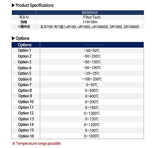 Yokogawa - Papier d'enregistrement pour cartes 114 x 16 m : NO.B9565AW (sélection de température possible)