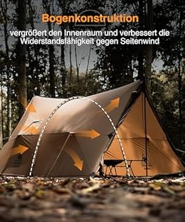 OneTigris ASH Canopy - Tenda da campeggio per 2-4 persone, impermeabile, 3000 mm, antivento, grande, calda, per l'inverno, per l'amaca, per l'esterno, per l'auto, dimensioni ridotte