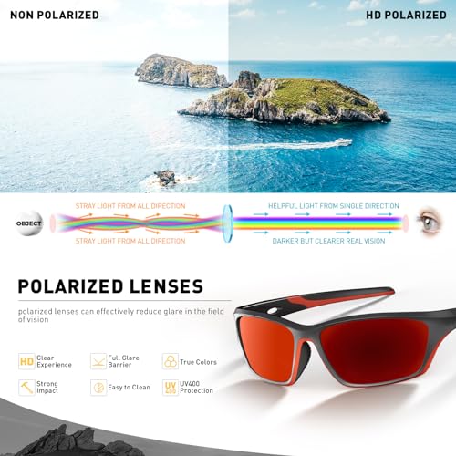 SCVCN Polarized Sunglasses Sports Glasses UV400 Protection for Men Women Cycling MTB Fishing Running Driving Baseball Softball Golf Outdoor Accessories 07 Red Black — view 3