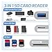 SD Card Reader for iPhone 16 15, MBODMI 3 in 1 SD/Micro SD Memory Card for iPhone/Mac, Digital Camera Adapter to iPhone with USB A Port for Laptop and More Android USB-C Devices,No App Required
