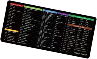 NUOBESTY English Shortcut Key Mouse Pad Anti- Slip Extended Computer Gaming Mouse Pad Keyboard Shortcut Mousepad