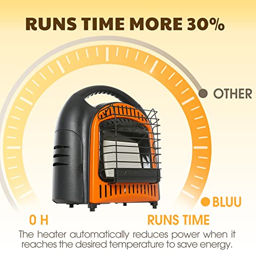 BLUU-Propane-Heater-for-Outdoor-and-Indoor-Use-10000-BTU-with-Thermostat-Portable-Gas-Heaters-Great-for-Camping-Patio-Tent-Garage-Tip-Over-Overheat-Protection-for-Safe-CSA-Compliance-Orange