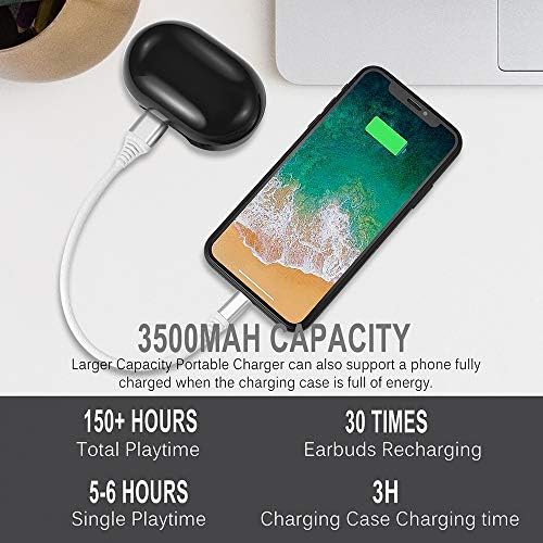 Wireless Headphones, Wireless Earbuds IP8 Waterproof Bluetooth 5.0 Headphones 3500mAh 150H Playtime, HiFi Stereo Wireless Bluetooth Earphones In Ear, HD Mic/Touch Control, Headset for Sports