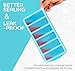 1/2 Cup Silicone Freezer Tray With Lid - Silicone Freezer Molds 2-Pack For meal prep & freezing of various sauces and other dishes, makes 12 perfect 1/2 cup portions cubes,oven and dishwasher safe