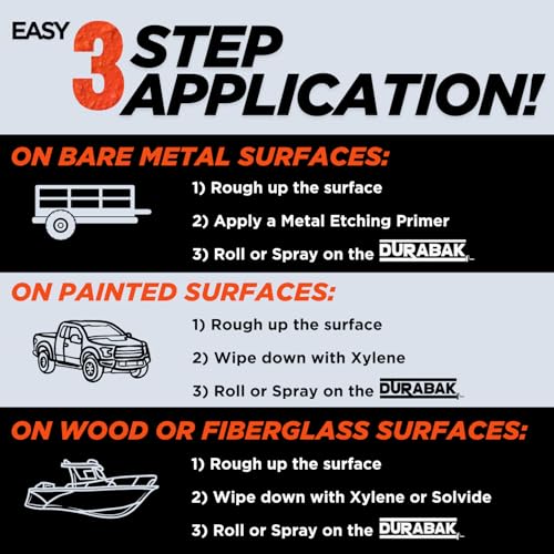 Durabak 731628068355 18 Textured Truck Bed Liner Quart Kit - Roll thumb #3
