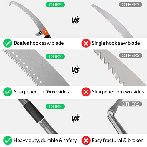 image for Walensee Pole Saws for Tree Trimming 14 FT Lightweight Manual Stainles