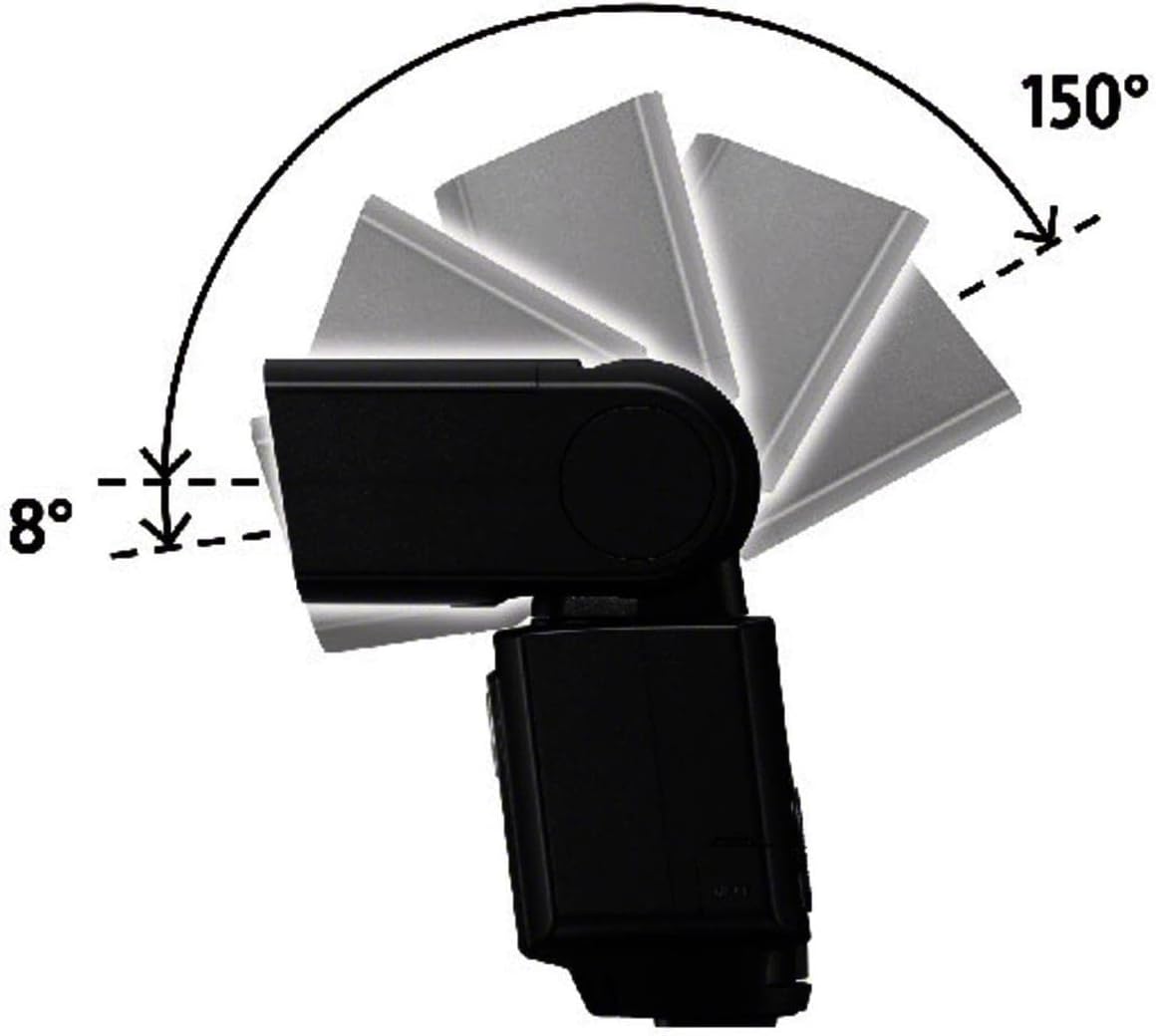 Diagram showing the vertical tilt range of the Sony HVL-F45RM flash head, from 8 degrees down to 150 degrees up.