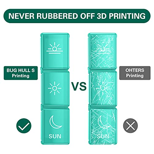 Image of BUG HULL Weekly Pill Organizer 3X a Day, Daily 7 Day Medicine Pill Organizer 3 Times a Day, Travel Pill Case Container for Vitamins, Supplements