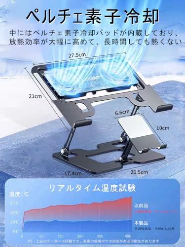 GATHERATER ノートパソコン用冷却パッド DNZJ001 の商品画像 3