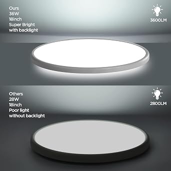 ocioc 18inch Flush Mount Ceiling Light, 36W 3600LM 5CCT Selectable, Dimmable LED Ceiling Light Fixture for Kitchen Bedroom Living Room, Modern Low Profile Style