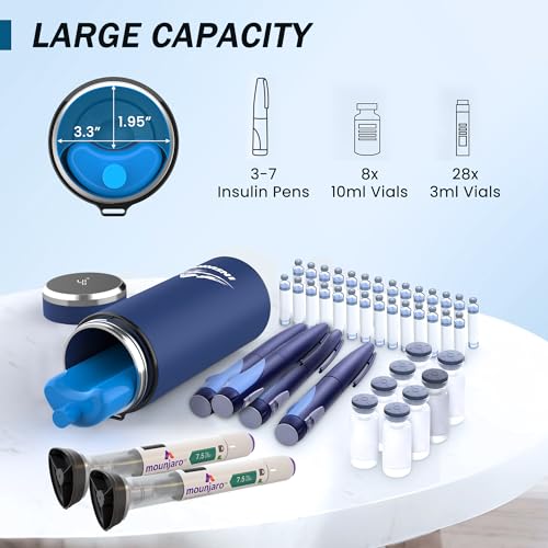 Image of Insulin Cooler Travel Case with Temp Display, 900ml
