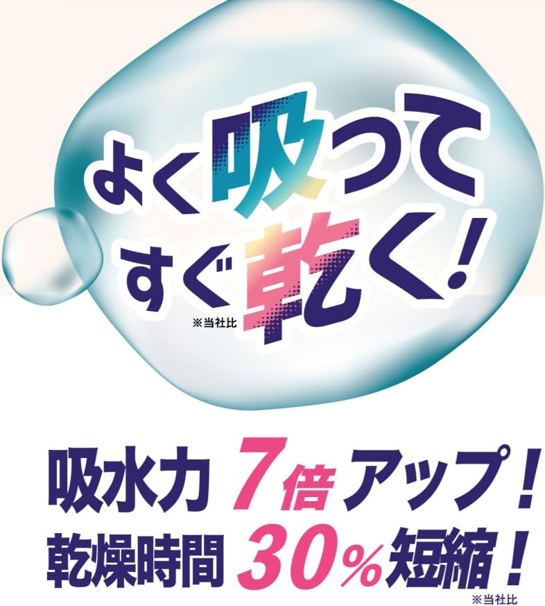 Amazon｜賢者のタオル YUKINE フェイスタオル ブルー 【13R6-1
