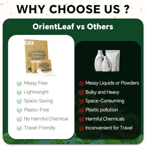 Image of Laundry Detergent Sheets for All Washing Machine Traveling Dorm Life Save Space - Fragrance Free, Ultra-concentrated, Plastic-free, Tear-off, easy-to-carry, home and travel essentials - 80 Sheets