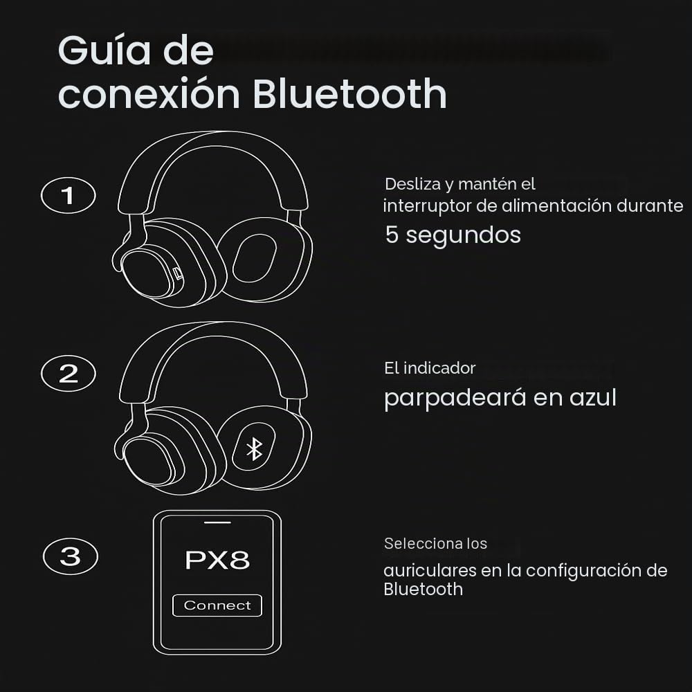 Bowers & Wilkins Px8 McLaren Edition Auriculares inalámbricos Bluetooth Cancelación de Ruido