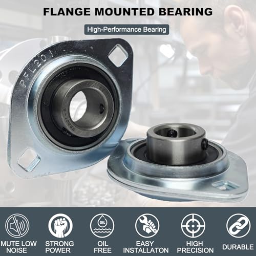 Image of 2 Pack SBPFL201-8 Pillow Block Bearings 1 /2 inch Bore Bearing Units Steel Flange Mounted Bearing Housing (SBPFL201)