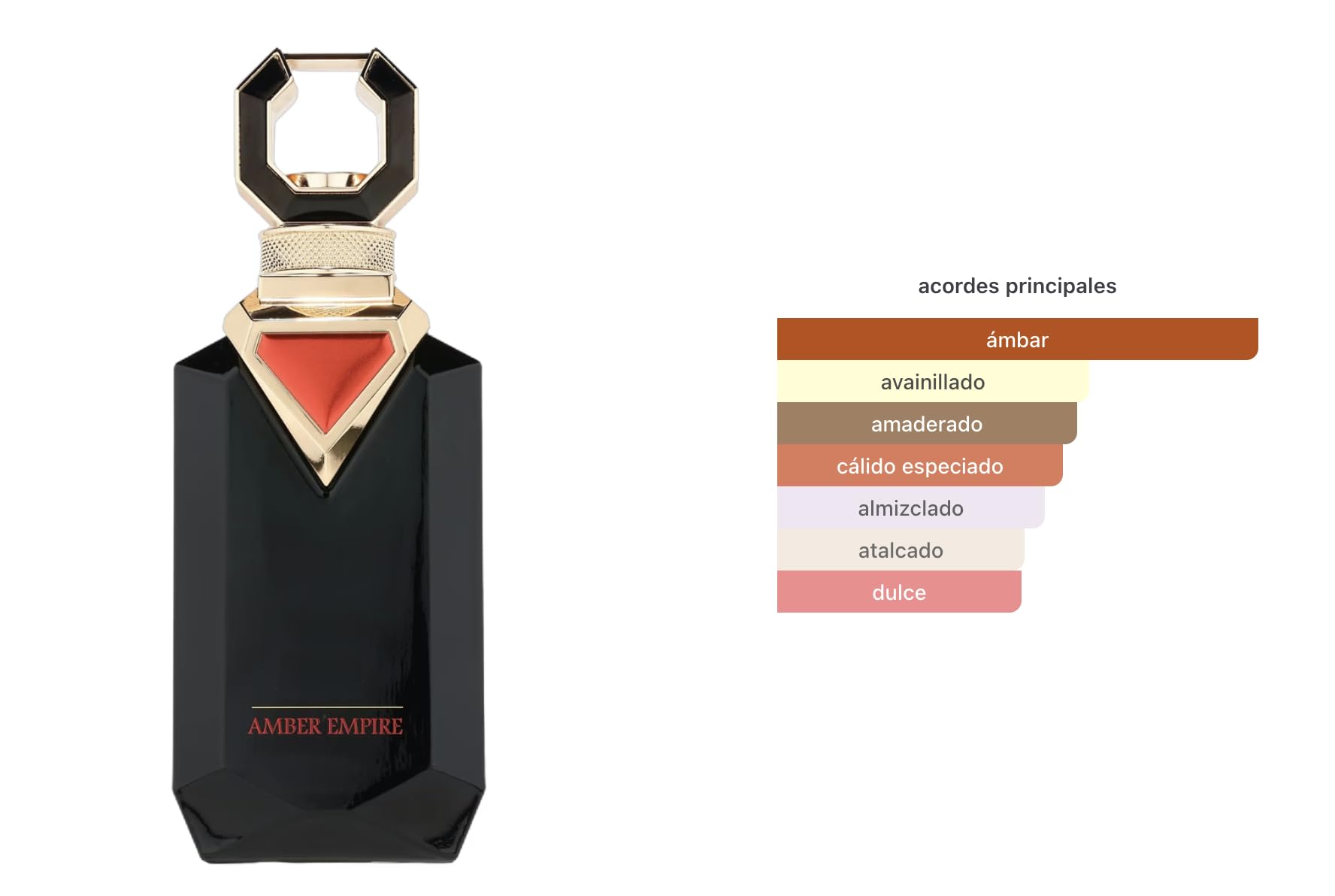 Amber Empire Eau de Parfum 100ml, Perfume Árabe para Hombre de Larga Duración, Incluye Atomizador Recargable, Fragancia Oriental de de Lujo con Notas de Ámbar, Azafrán y Almizcle Blanco (Amber Empire)