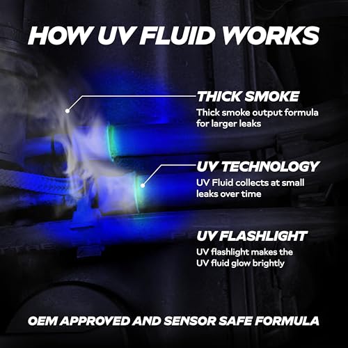 Image of AutoLine Pro Smoke Fluid Brightest UV Glow Leak Tracing Solution for Automotive Smoke Machines (EVAP, Vacuum, and More) [Not for Ventus]