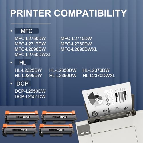 Image of TEINO Compatible Toner Cartridge for Brother TN760 TN 760 TN730 to use with Brother DCP-L2550DW MFC-L2710DW MFC-L2750DW HL-L2370DW HL-L2395DW HL-L2350DW (Black, 4 Pack)