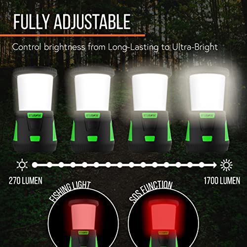 Internova ® 2000 Lumen Led Camping Lantern, Longest Lasting Battery Lantern, Powered & Operated With Infinite 360 Degree Light Control #TOP2