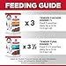 Hill's Science Diet Adult 7+, Senior Adult 7+ Premium Nutrition, Wet Cat Food, Variety Pack: Chicken; Tuna Stew, 2.8 oz Pouch Variety Pack, Case of 12