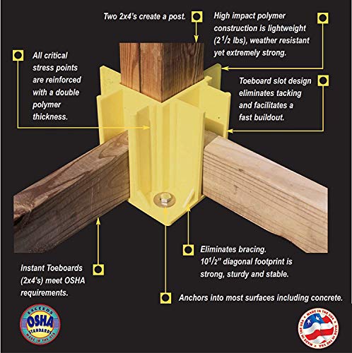 Yellow OSHA Compliant Guardrail Base with Toeboard Slots (Case of 12)2