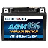 Electronicx